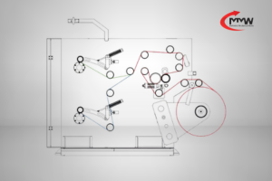 Foil Slitting Machine